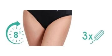 Igiena intima: Ce sunt slipii menstruali, cum se pot folosi