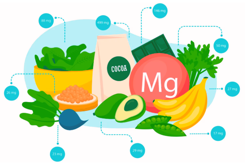 Ulei de magneziu: beneficii, proprietati, utilizari