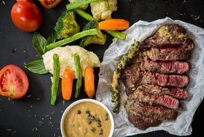 Nutritie: Importanta proteinelor pentru organism, Reguli de consum