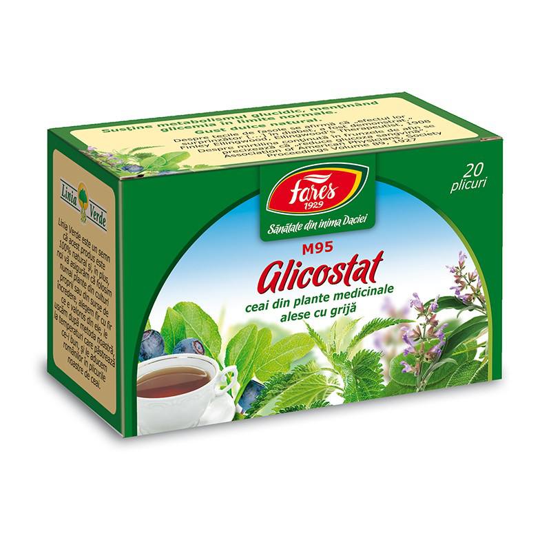 Ceai glicostat, 20 pliculete, Fares Ceaiuri si tincturi 2023-09-24