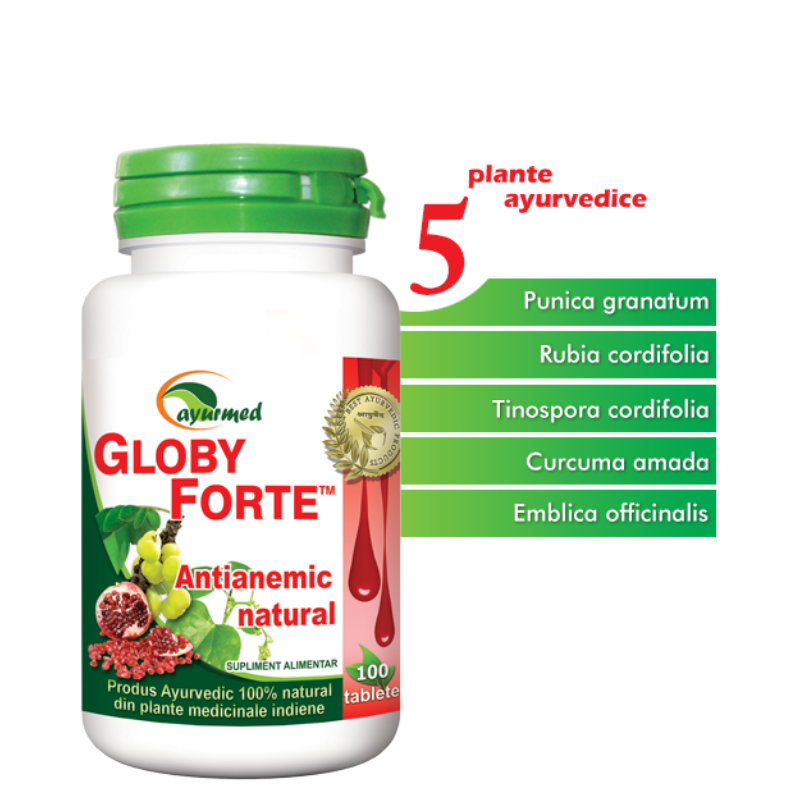 Globy Forte, 100 tb