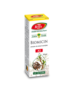 Solutie Biomicin, Fares. 