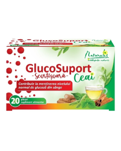 GlucoSuport Ceai, 20 plicuri, Naturalis