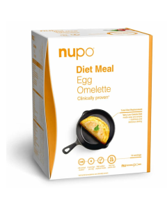 Omleta, 10 portii, Dieta Nupo