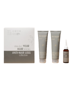 Set Sampon, Balsam si Ser Anti-Hair Loss Collection, Natulique