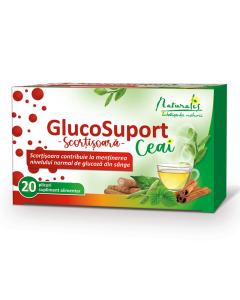 GlucoSuport Ceai, 20 plicuri, Naturalis