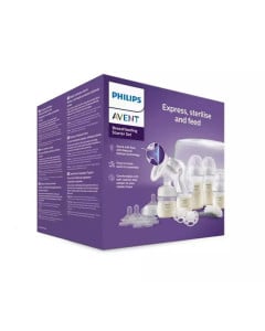 Set alaptare, sterilizator pentru microunde si pompa de san manuala, Philips Avent