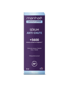 Ser impotriva caderii parului Cheveux Expert, 50 ml, Manhae