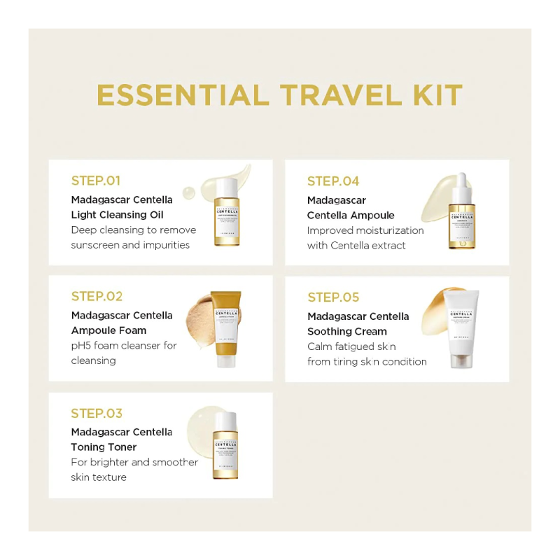 Set Travel Kit Madagascar Centella, 5 produse, Skin1004