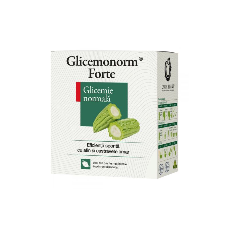 Ceai Glicemonorm Forte, 50g, Dacia Plant Controlul diabetului 2023-09-22