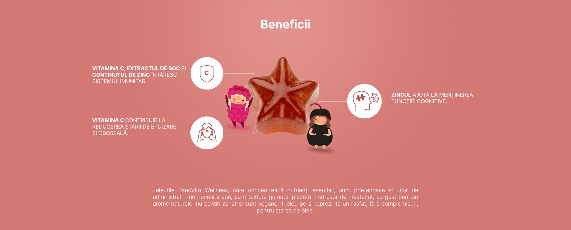 Sanovita-Wellness_Jeleuri-BENEFICII-Imun