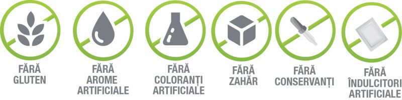 fara alergeni
