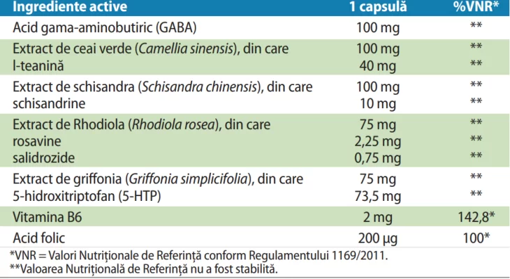 ingredienta-active-730x400.png?x21119
