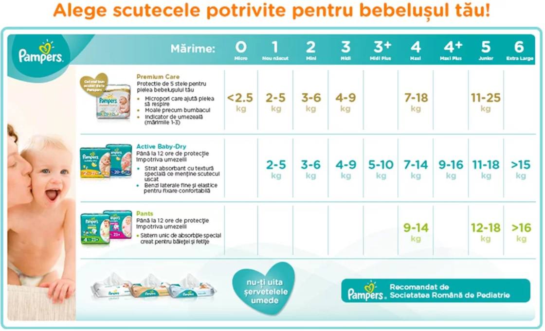 pampers marimi scutece.jpg