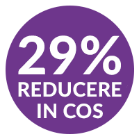 [2025] [IULIE] [SPRING] [Huggies] 29% reducere in cos [15-25 iulie]