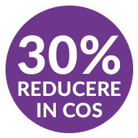 [2025] [IULIE-AUG] [SPRING] [Bioderma] 30% reducere in cos