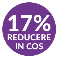 [2025] [MAR] [SPRING] [Avene Sun] 17% reducere in cos 07-31 martie