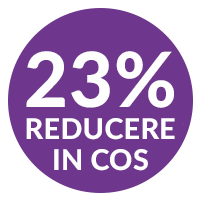 [2025] [AUGUST] [SPRING] [23% reducere in cos] [1-31.08]