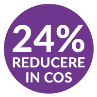 [2025] [AUGUST] [SPRING] [24% reducere in cos] [7-17.08] -FR