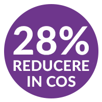[2025] [AUGUST] [SPRING] [28% reducere in cos] [7-17.08] -FR