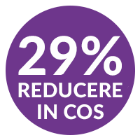 [2025] [MAI] [SPRING] [HUGGIES] 29% reducere in cos 05-14.05