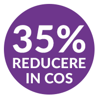 [2025] [APRILIE] [SPRING] [BIODERMA] 35% reducere in cos 01-30.04