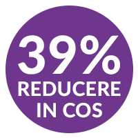 [2025] [AUGUST] [SPRING] [39% reducere in cos] [1-31.08]