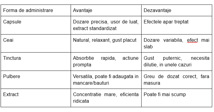 informatii_utile_ginkgo