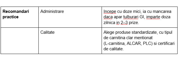 L-carnitina: rol, beneficii si deficit | Spring Farma L-carnitina: rol, beneficii si deficit | Spring Farma