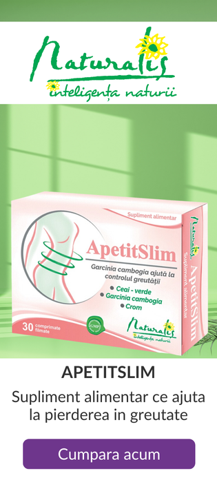 Apetitslim