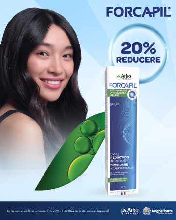 Forcapil