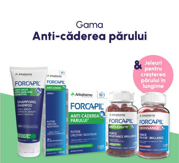 Anti-cadere