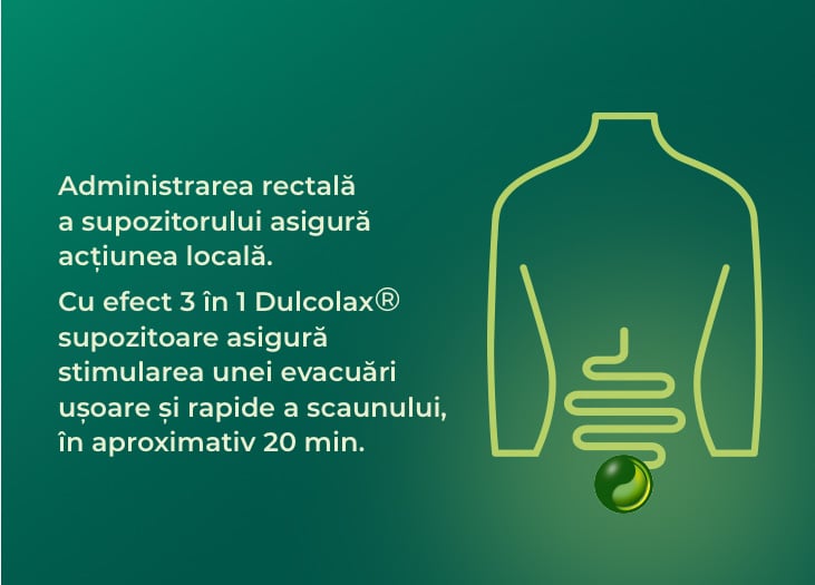 Administrarea rectală a supozitorului asigură acțiunea locală.