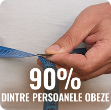 Lipsa poftei de mâncare
