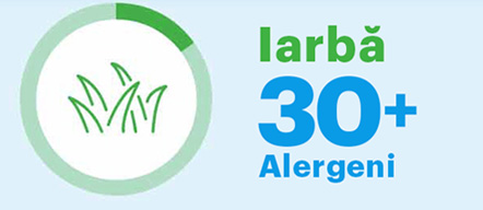 Claritine Iarba