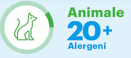Claritine Animale