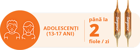 Fiola Sargenor administrare adolescenti
