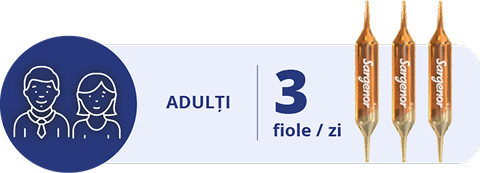 Fiola Sargenor administrare adulti